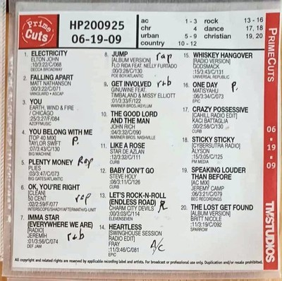 PRIME CUTS RADIO BROADCAST CD CHRISTIAN-COUNTRY-POP-ROCK-URBAN JUNE 19 2009