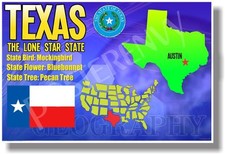 Texas Geography - NEW U.S State Travel POSTER