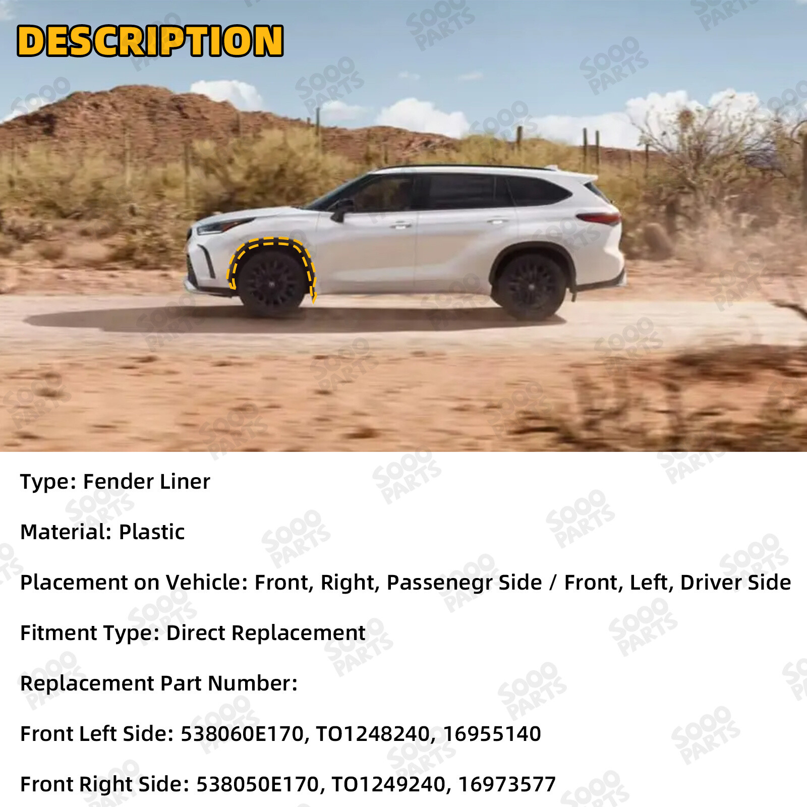 Pair Front Driver & Passenger Side Fender Liner For 2020-2024 Toyota Highlander