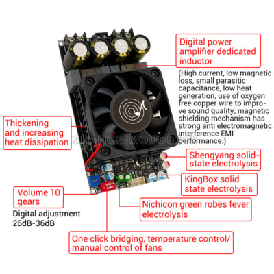 ZK3002 Digital Amplifier Board High Power TPA3255 Stereo Dual 300WX2 / 600W Mono