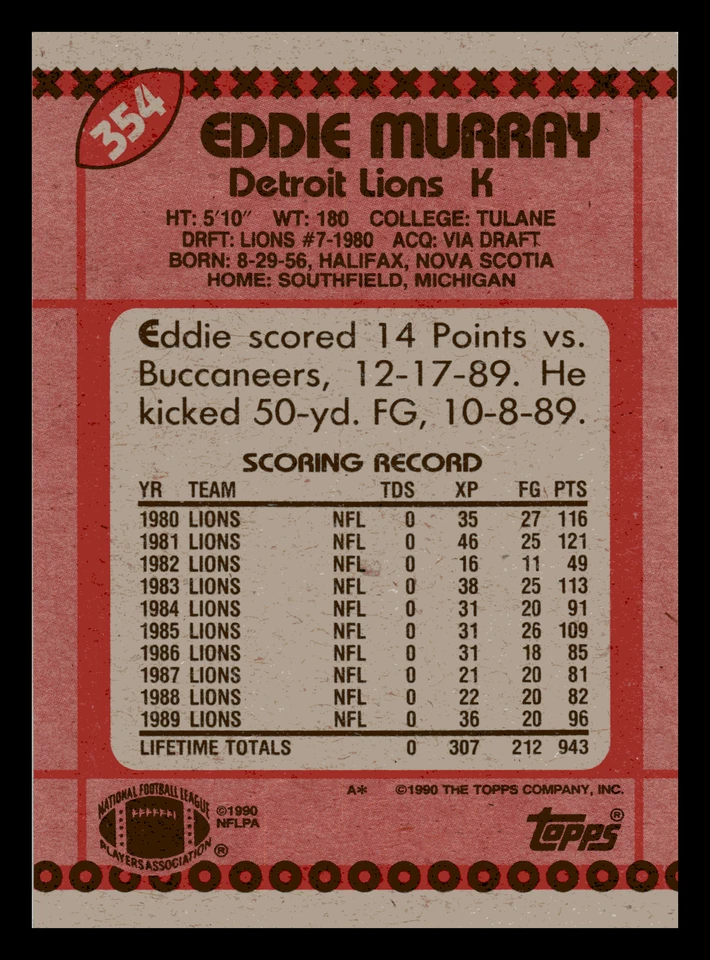 1990 Topps Eddie Murray  Detroit Lions #354 NM-MINT - Image 2 of 2