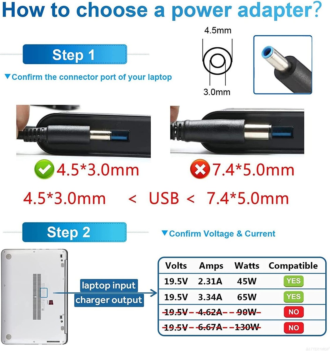 Promo Adaptor Charger Dell Inspiron 15 5000 Series 19.5v 3.34a Diskon 23% Di Seller Lepimu Store - Foto 5