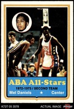 1973 Topps #195 Mel Daniels Pacers New Mexico 7.5 - NM+