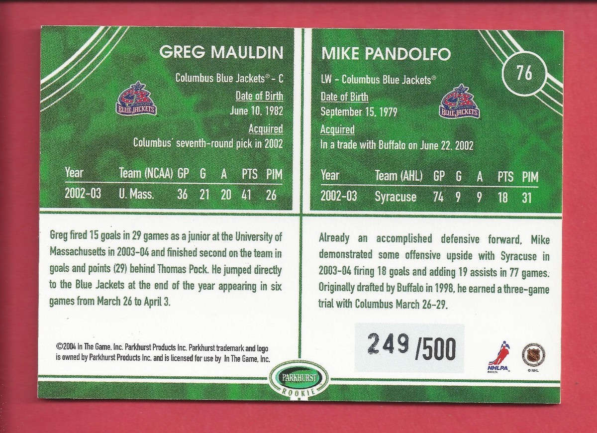 2003-04 Parkhurst Rookie #76 Mike Pandolfo/Greg Mauldin Rookie