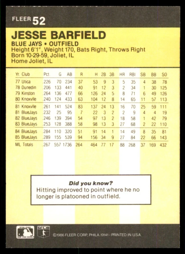 1986 Fleer Jesse Barfield Toronto Blue Jays #52 - Image 2 of 2