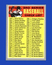 1970 Topps Set-Break #244 Checklist 3 VG-VGEX *GMCARDS*