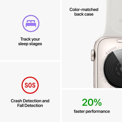 Apple Watch SE 2nd Gen(GPS+Cell)40mm Aluminum Case with Midnight Sport Band -S/M - Picture 4 of 6