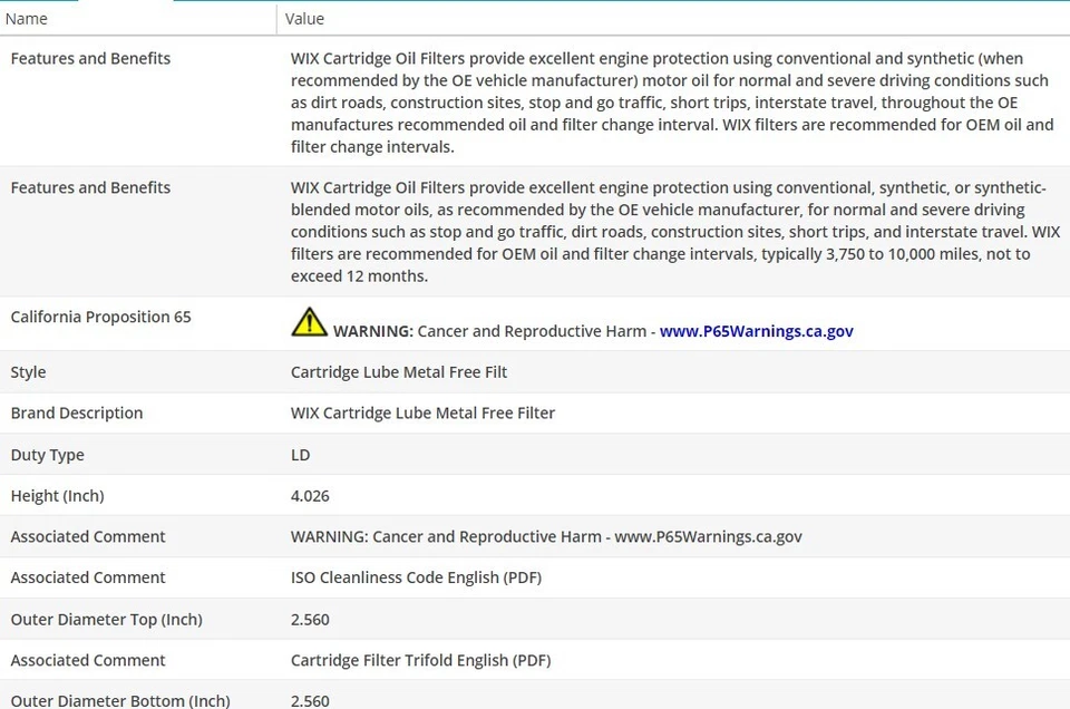 Filtro de aceite de motor OEM WIX para BMW 318I 1994-1995 L4-1,8 L Foto 3 de 4