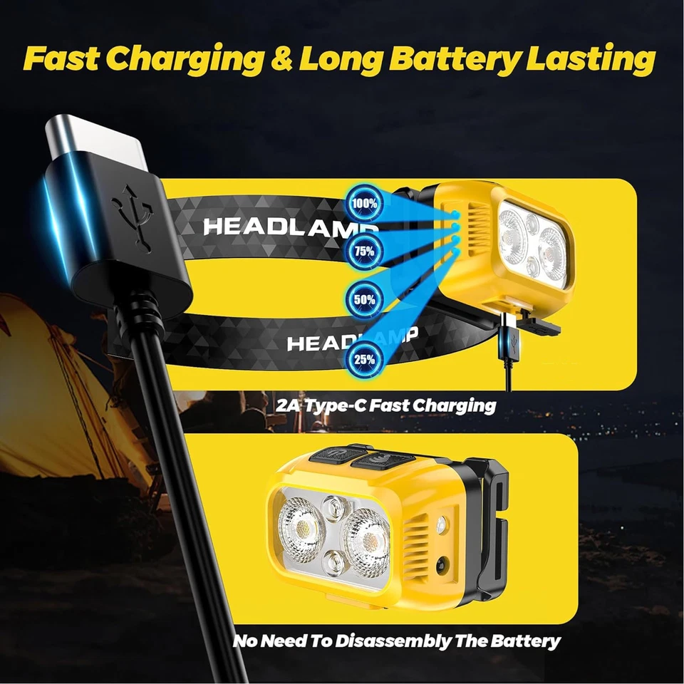 3PCS EDC LED Headlamp Rechargeable Motion Sensor Headlight Head Lamp Work Light - Image 4 of 4