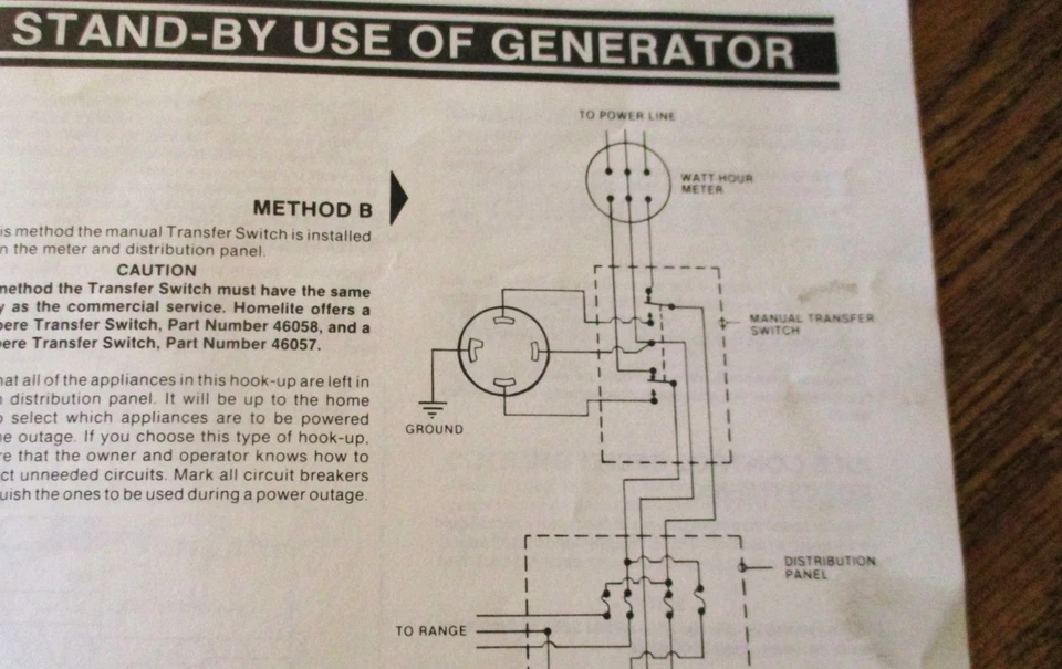 Homelite 176B140A 176R142A 178B148A 180R162A HD Generadores Manual del propietario Operador Foto 4 de 4