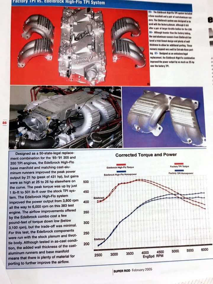 Colector de inyección de puerto de afinación SBC TPI artículo Camaro Firebird Corvette SLP Accel Foto 2 de 4