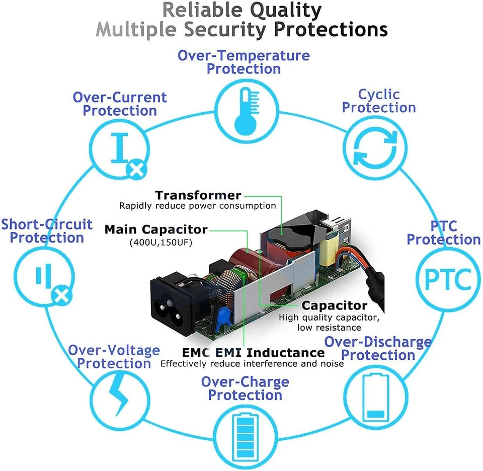 AC Adapter Charger For Samsung NP930X5J-S01US; Samsung NP930X5J Series - Image 4 of 4