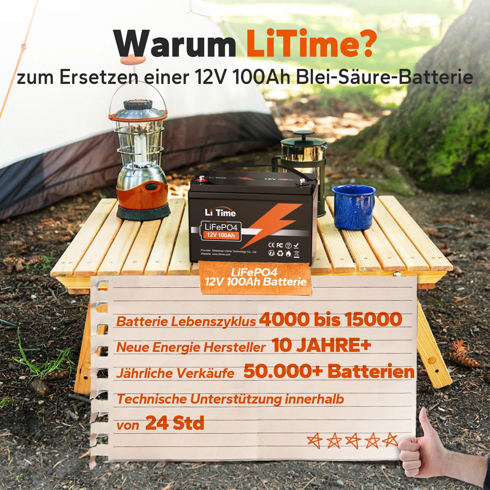 Bild 32 von 178