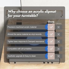 . Turntable Mat Record Platter Slipmat Low Noise Acrylic Record Player Platter R