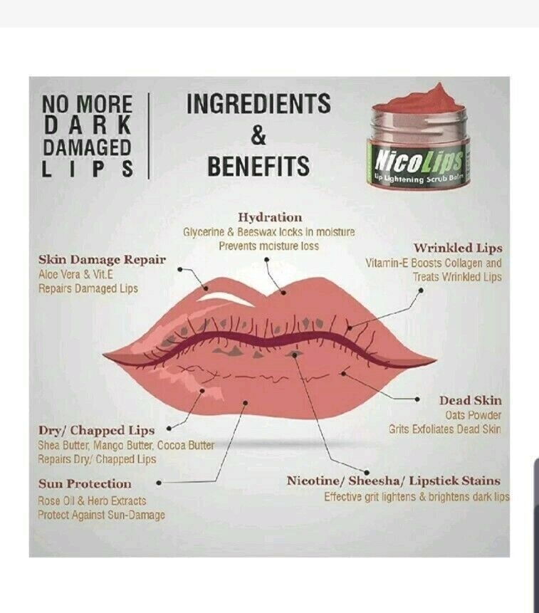 BellaVita NicoLips Lip Scrub 20g & NicoBalm Lip Balm 5g For Dark Lip