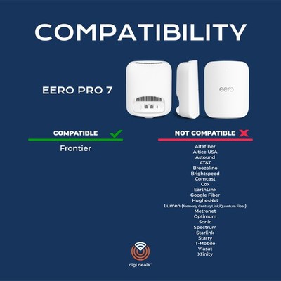 eero PRO 7 (FRONTIER) Tri-Band Mesh Wi-Fi 7 Router - White (10