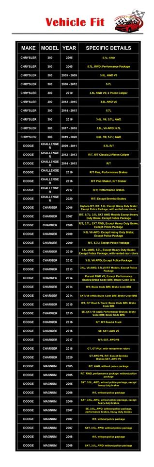 Drilled Slotted Front Rear Brake Rotors Pads Kit for DODGE Charger CHRYSLE 5.7L - Image 3 of 4