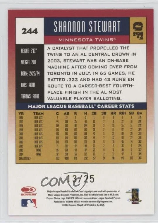 2005 Donruss Gold Press Proof /25 Shannon Stewart #244 - Image 2 of 2