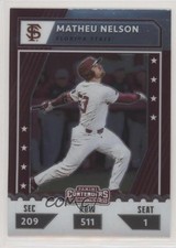 2021 Panini Elite Extra Edition College Tickets Optic Matheu Nelson #CTO-MN 0l0m