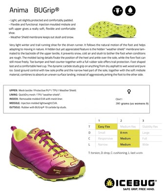 icebug trail shoes