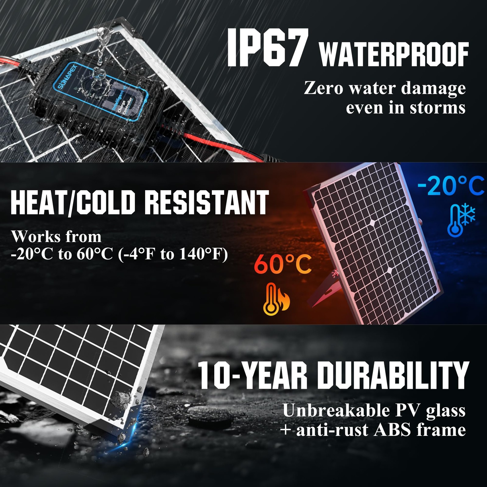 30W Solar Battery Charger: 12V Waterproof Solar Panel Kit - Aluminum Trickle ...