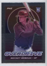2021 Panini Chronicles Overdrive Mickey Moniak #10 0ym4