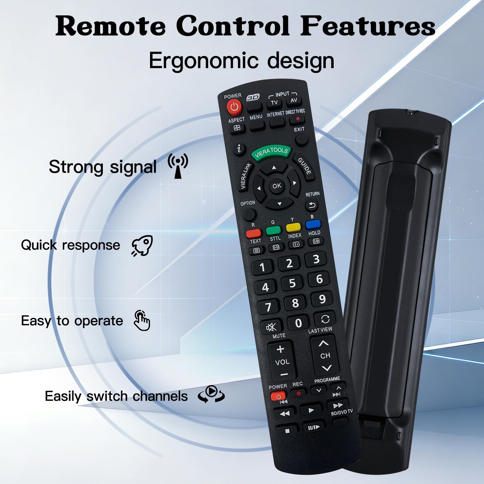 Repalcement Universal Panasonic TV Remote Control Works for All ...