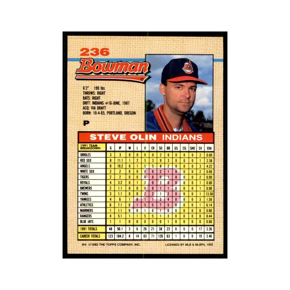1992 Bowman Steve Olin Baseball Cards #236 - Image 2 of 3