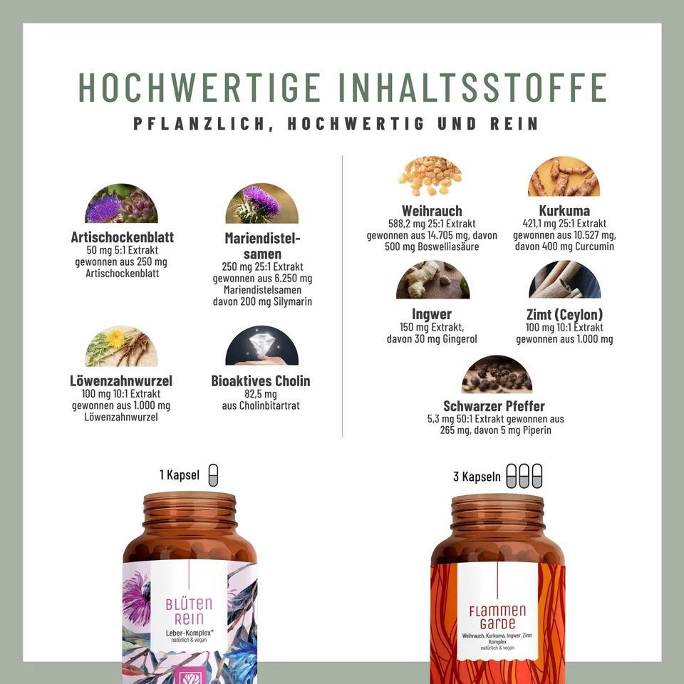 Mariendistel Weihrauch Leber Gelenke Flammengarde Blütenrein Paket NATURTREU® - Bild 2 von 4