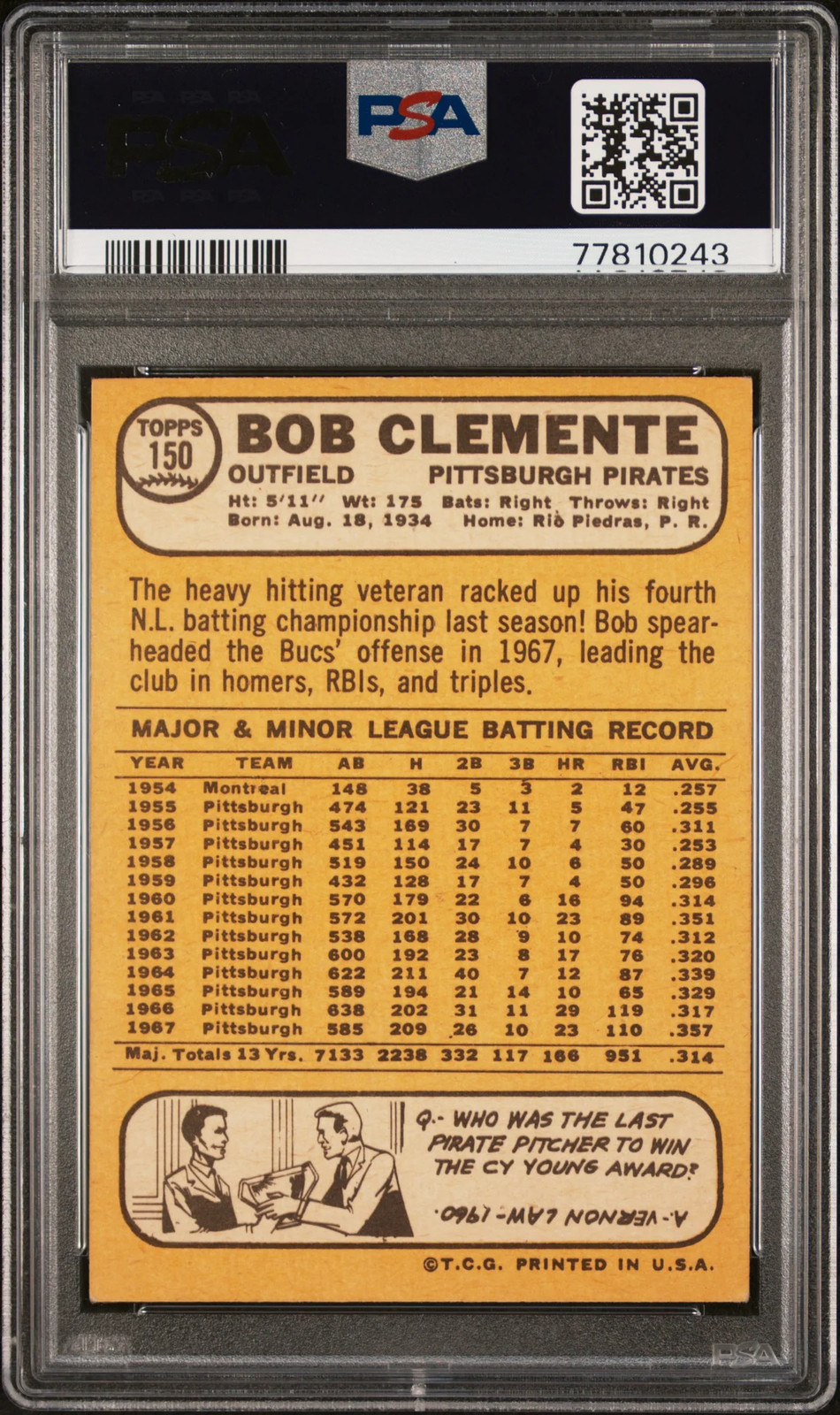 1968 Topps Bob Clemente #150 PSA 4 view 2