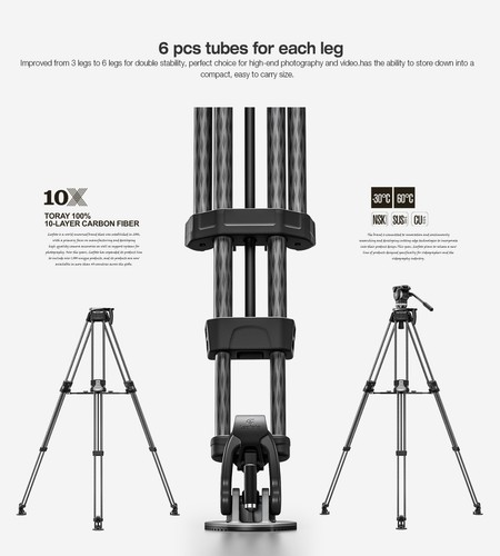 【Leofoto USA】Leofoto LVF-163C+FH-10 Video Tripod and Fluid Head Set - Picture 3 of 14