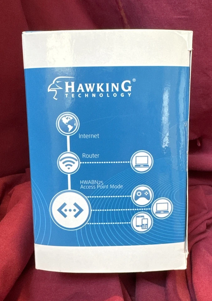 Hawking Hi-Gain Wireless-300N Multi-Function Extender Pro (HWABN25) - **NEW** - Image 3 of 4