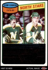 1980 Topps #139 Al MacAdam / Steve Payne North Stars Leaders 7 - NM