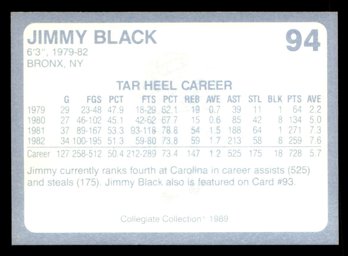 Jimmy Black 1989 Collegiate Collection North Carolina's Finest - Main Image
