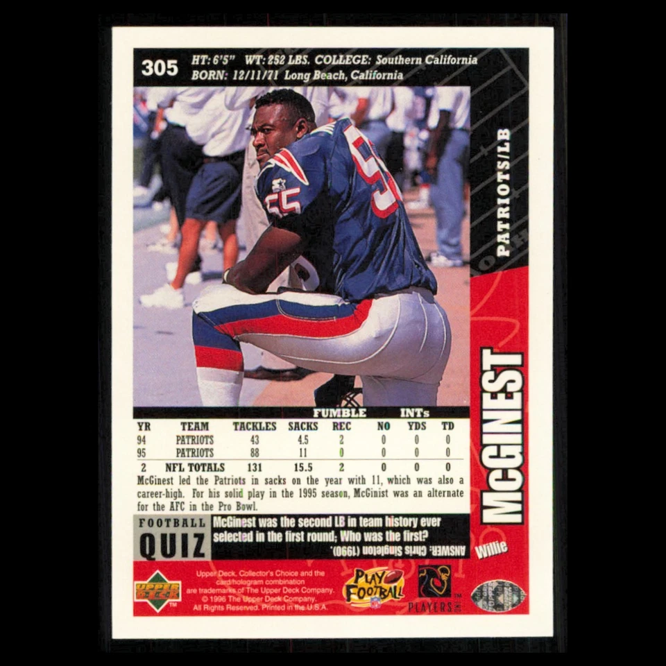 Willie McGinest #305 1996 Collectors Choice New England Patriots Football Card - Image 2 of 3