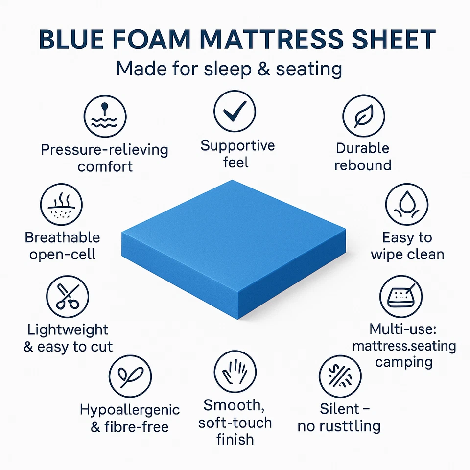 HIGH-DENSITY UPHOLSTERY FOAM SHEET- CUT TO ANY SIZE- FOR CUSHIONS, SOFAS, & BEDS - Image 4 of 4