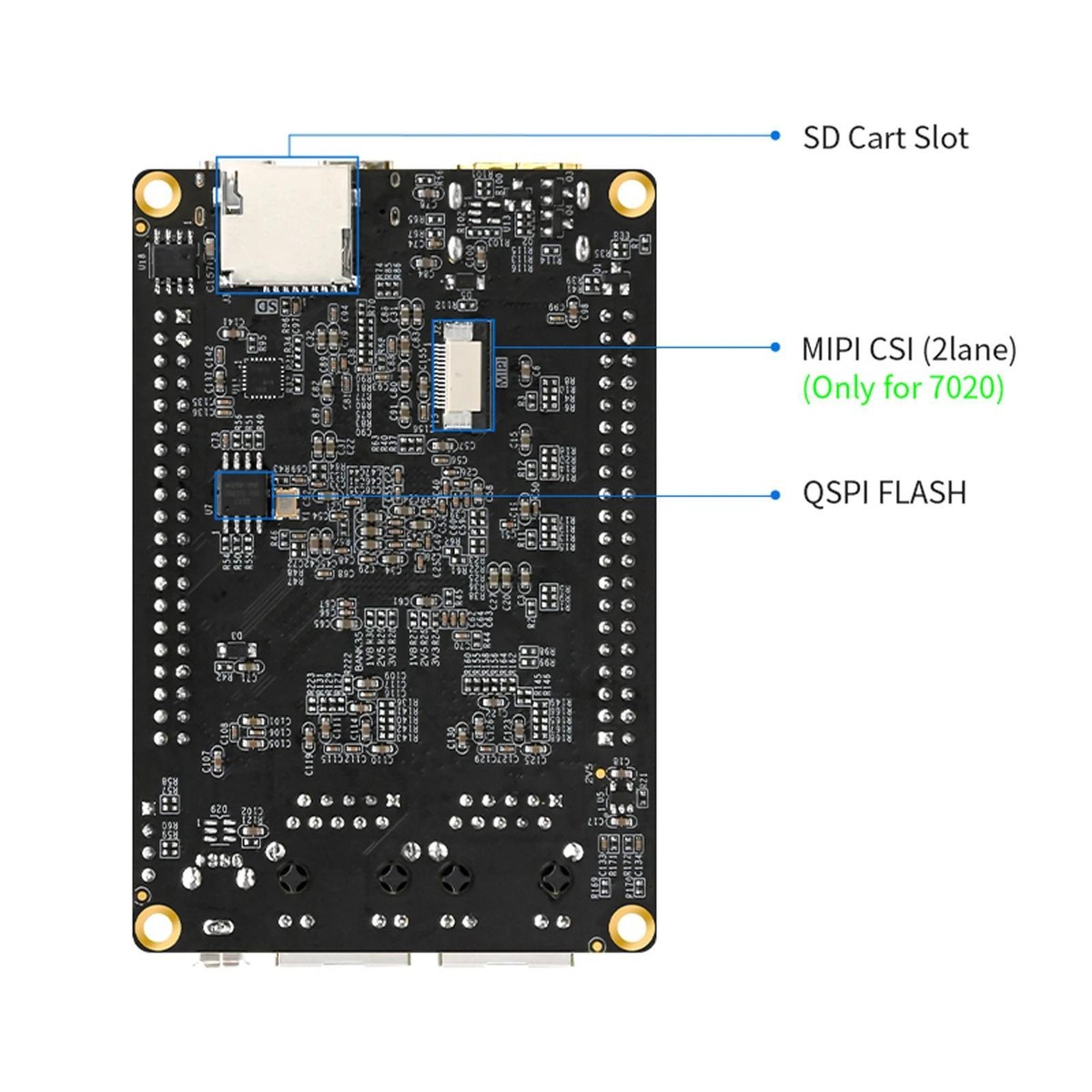 Puzhi PZ7010 PZ7020-StarLite FPGA Development Board Xilinx XC7Z010