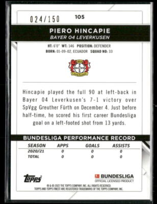 2021-22 Finest Bundesliga #105 Piero Hincapie Blue Wave Refractor