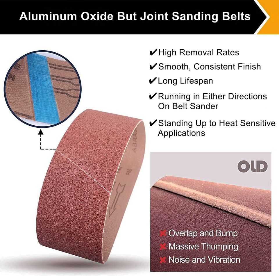 3-x-21-sanding-belt-grit-40-800-aluminum-oxide-sandpaper-3-x-21-inch