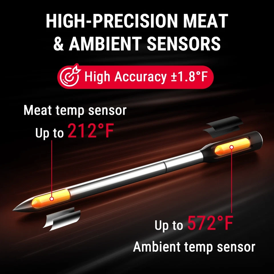 ThermoPro TP962 Wireless BT Meat Thermometer 2 Probes Black Friday Sale Special - Image 4 of 4