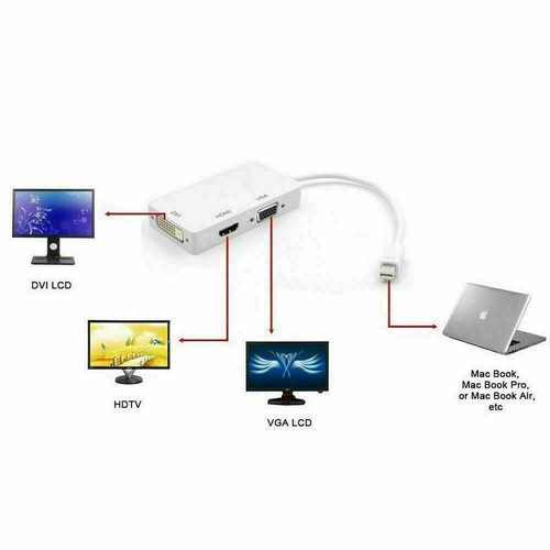 Mini Display Port (DP)Thunderbolt to HDMI Adapter VGA DVI MacBook Pro Mac Air - Picture 4 of 7