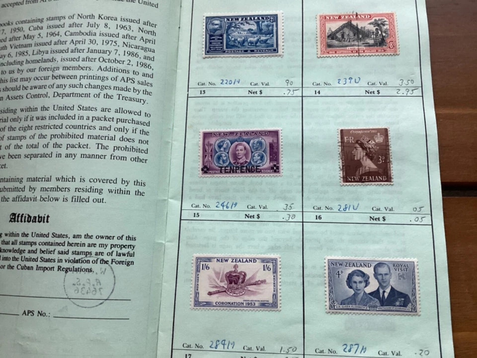 ICOLLECTZONE BOX LOTS & COLLECTIONS- New Zeal APS Sales Book 1985 CV (A000-9) - Image 4 of 4