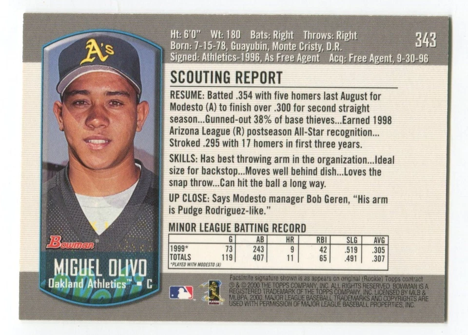 2000 Bowman Miguel Olivo Signed Card Baseball Autographed AUTO #343 - Image 2 of 2