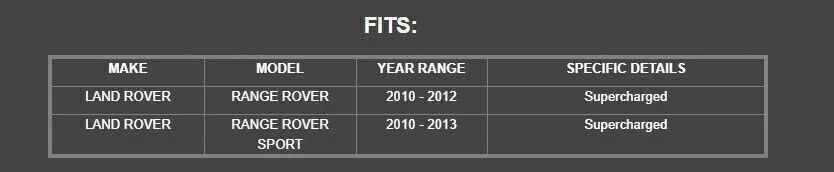2010-2013 Land Rover Range Rover Sport 5.0L OEM Front & Rear Ceramic Brake Pads - Image 2 of 2