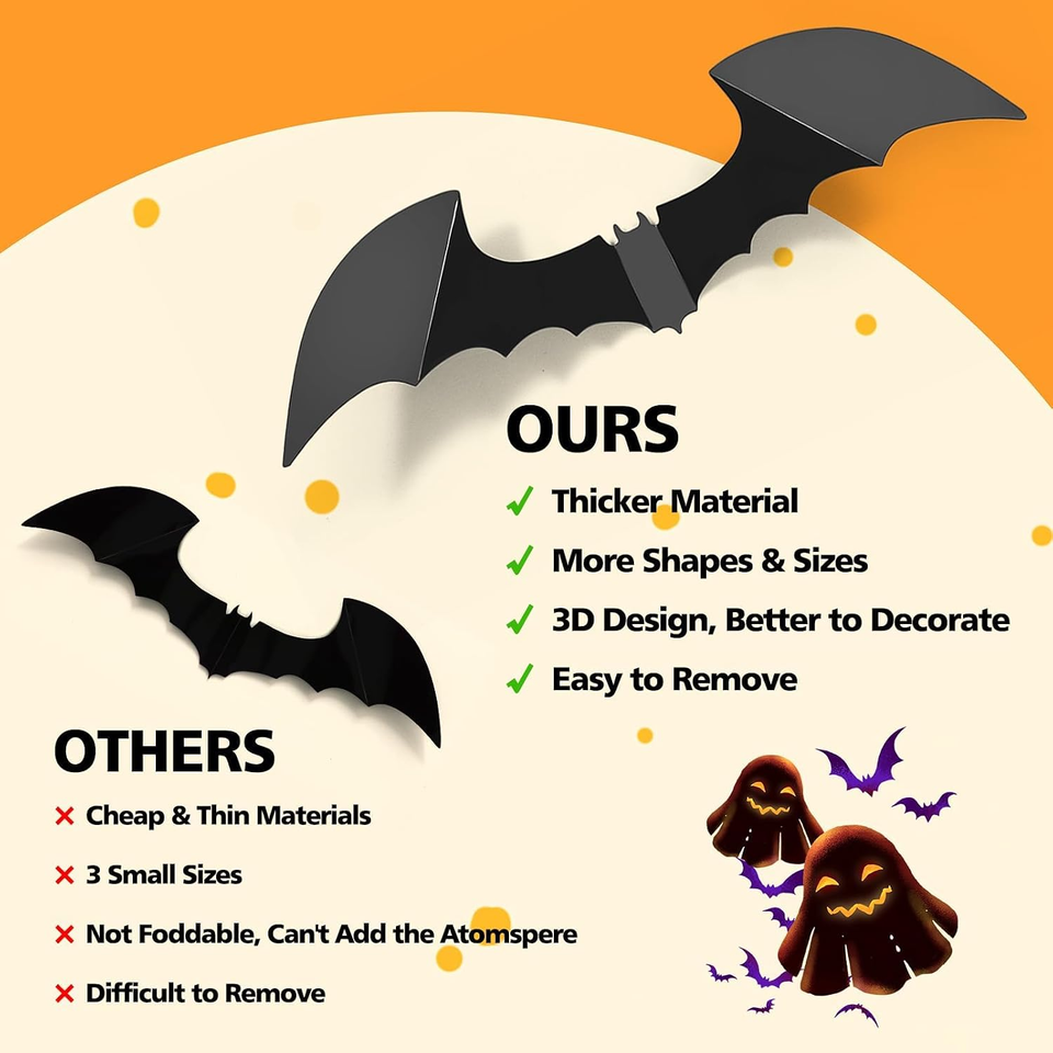 Stickerss Bat 100PCS Halloween Bat Wall Decorations Stickers Bats Party Home Window ...