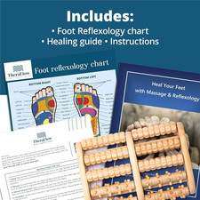 Foot Massager for Plantar Fasciitis Relief - Mom Gifts for Women Gifts for ...