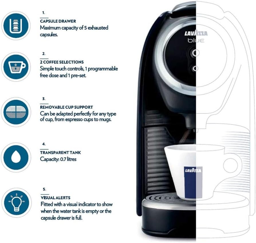 machine café capsules – vue détaillée