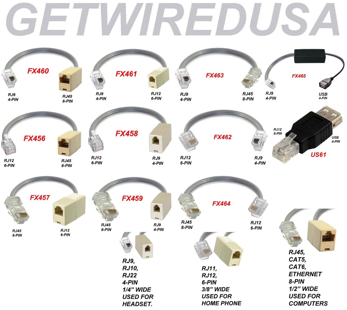Cavo Adattatore Convertitore RJ45 A RJ11, Connettore Ethernet A Linea Telefonica, RJ45 8P8C Maschio A RJ11 6P6C Femmina - Foto 11