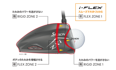 Dunlop Golf SRIXON ZXi Driver 10.5° S-Flex Diamana ZXi 50 Graphite