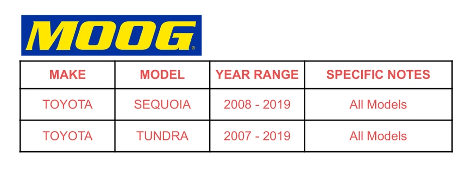 MOOG Front Inner Tie Rod Ends Fits Toyota Tundra Sequoia 2008- 2019 EV800293 TX - Image 2 of 4